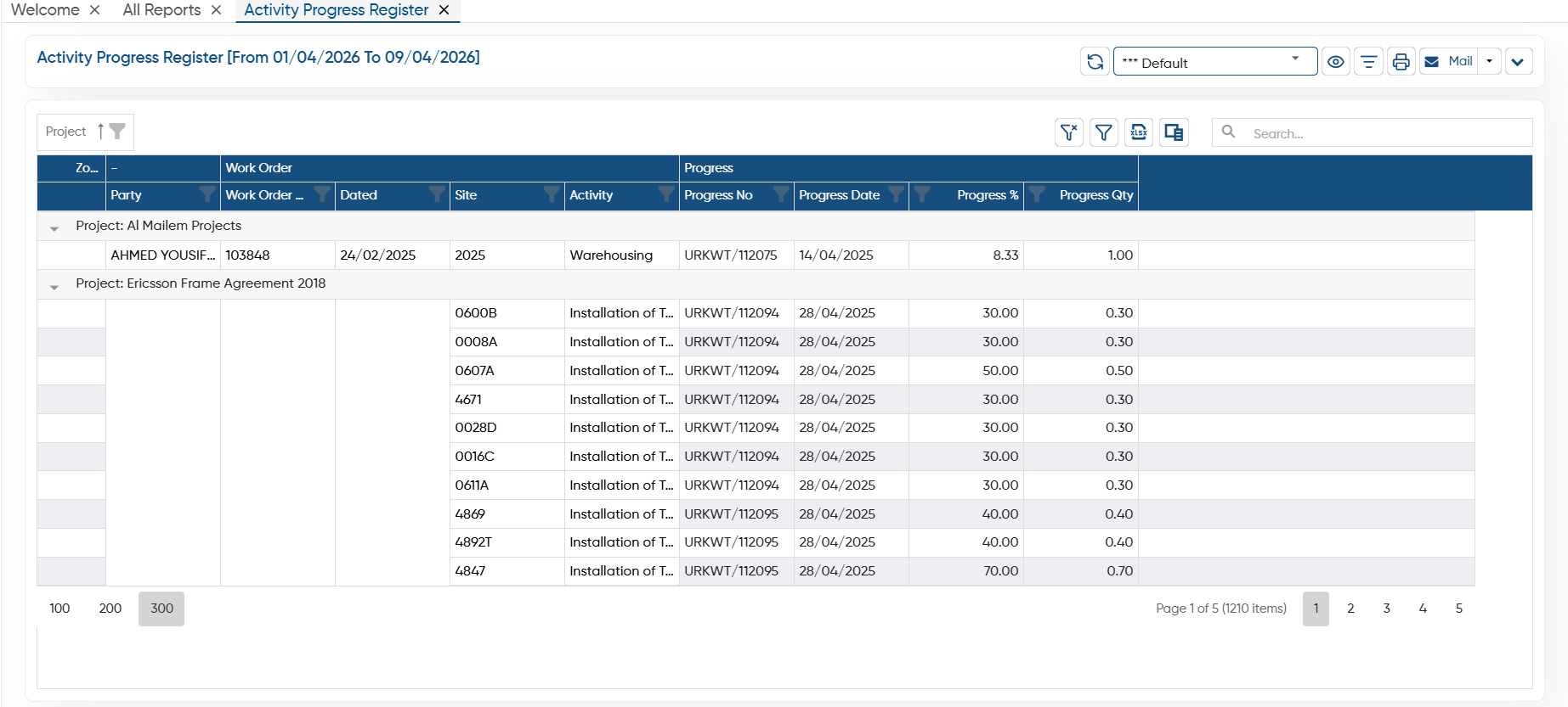 Activity Progress Register