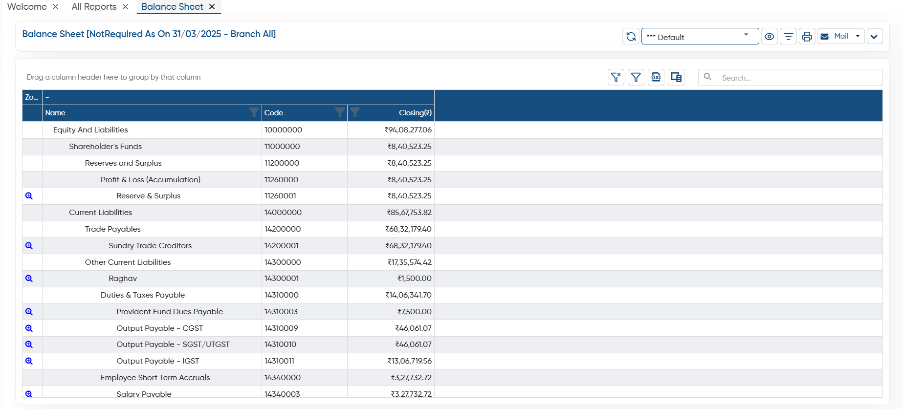Balance Sheet