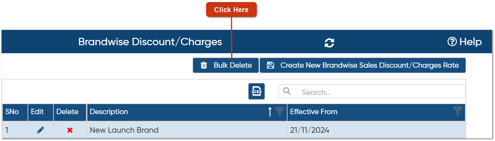 Brand wise Discount/Charges
