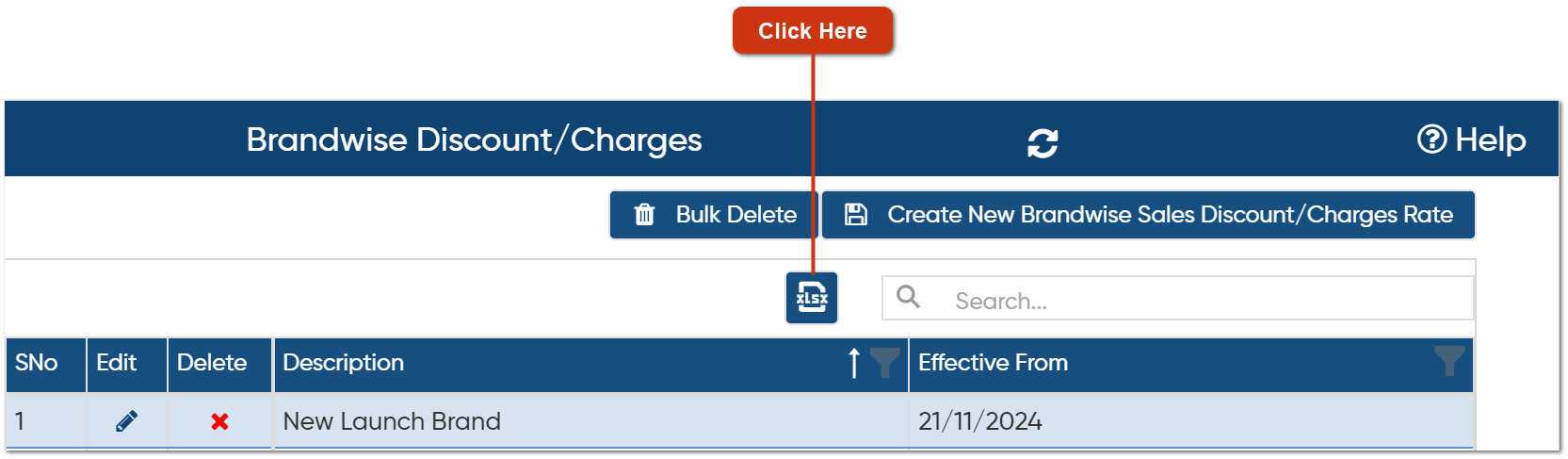 Brand wise Discount/Charges