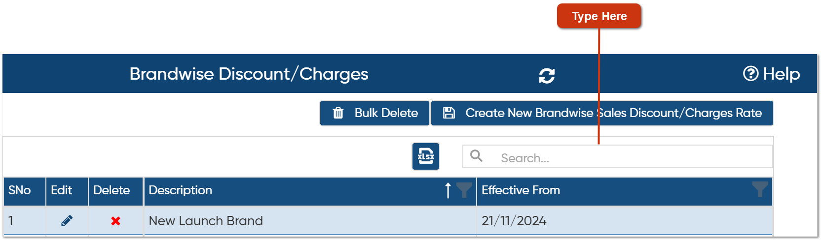 Brand wise Discount/Charges