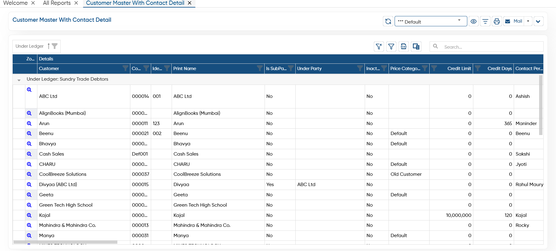 Customer Master With Contact Detail