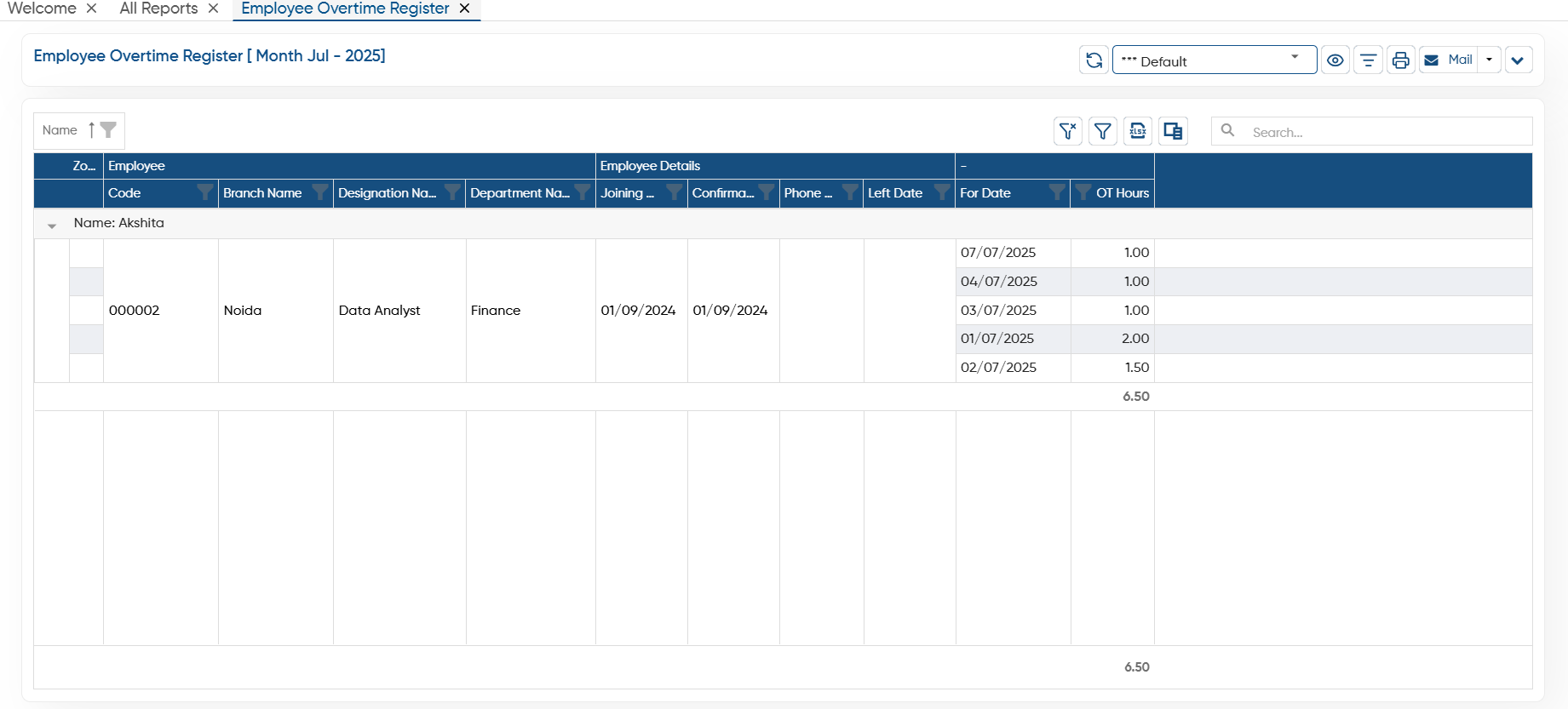 Employee Overtime Register