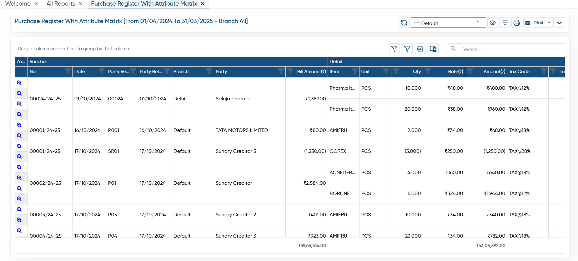 Purchase Register With Attribute Matrix
