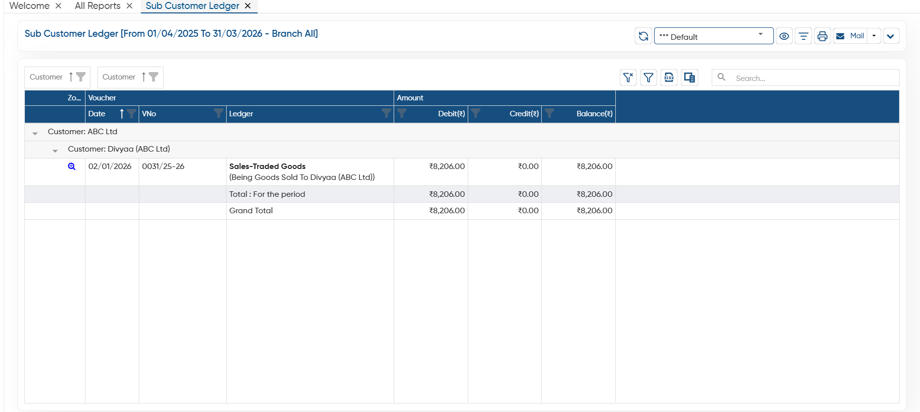 Subscriptions Ledger Sub Customer Ledger