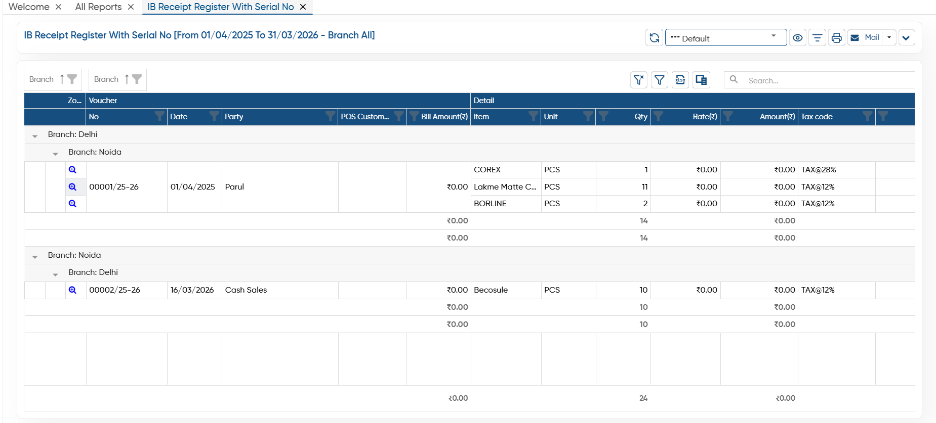 Received Register IB Receipt Register With Serial No