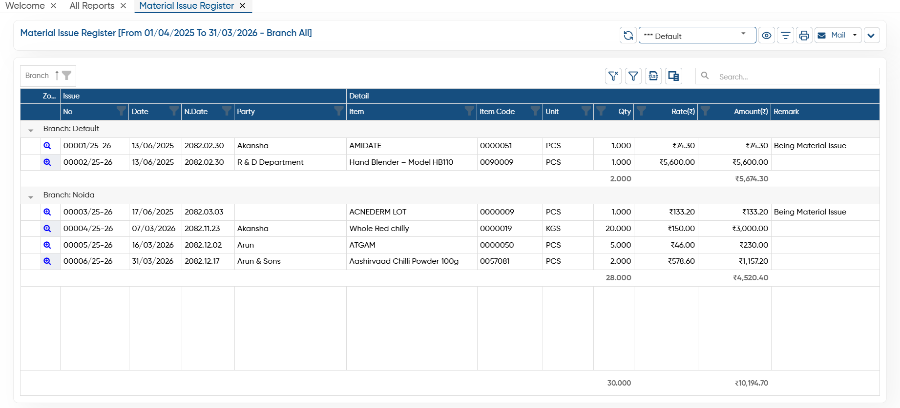 Material Issue Counter Material Issue Register
