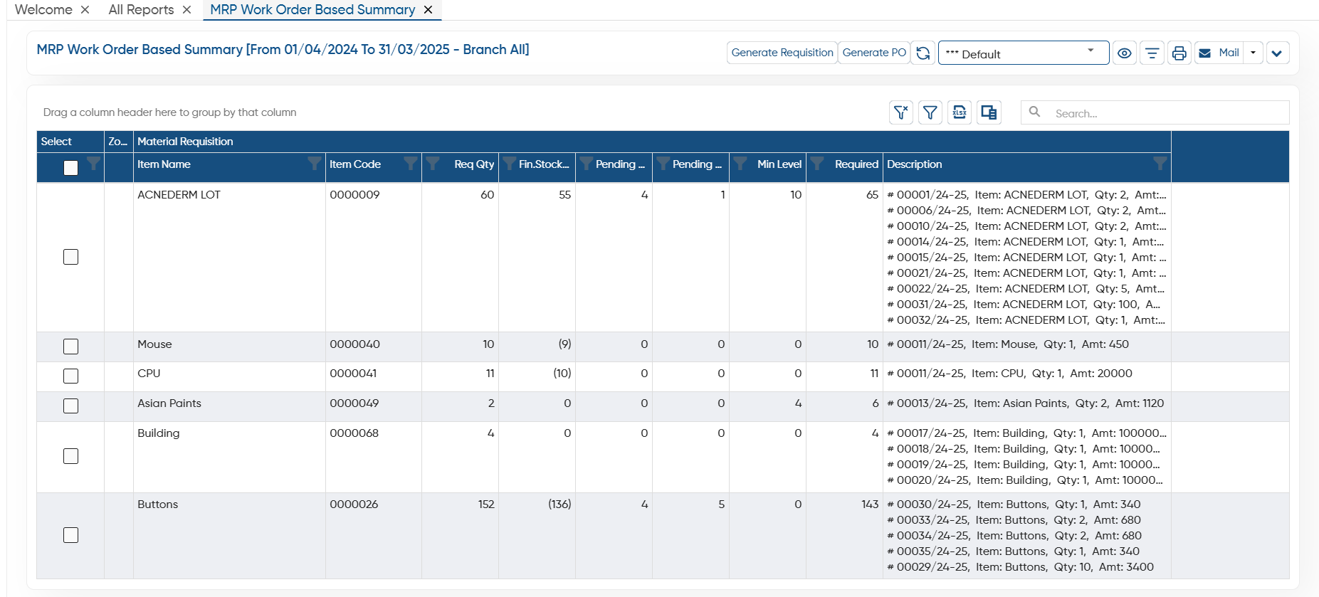 MRP Work Order Based Summary