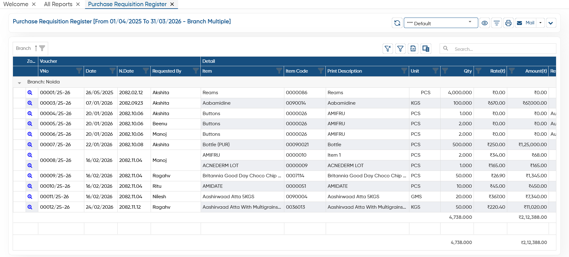 Procurement Register Examples Purchase Requisition Register